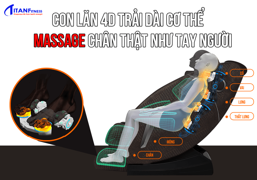 Con lăn 4D trải dài cơ thể, massage chân thật như tay người