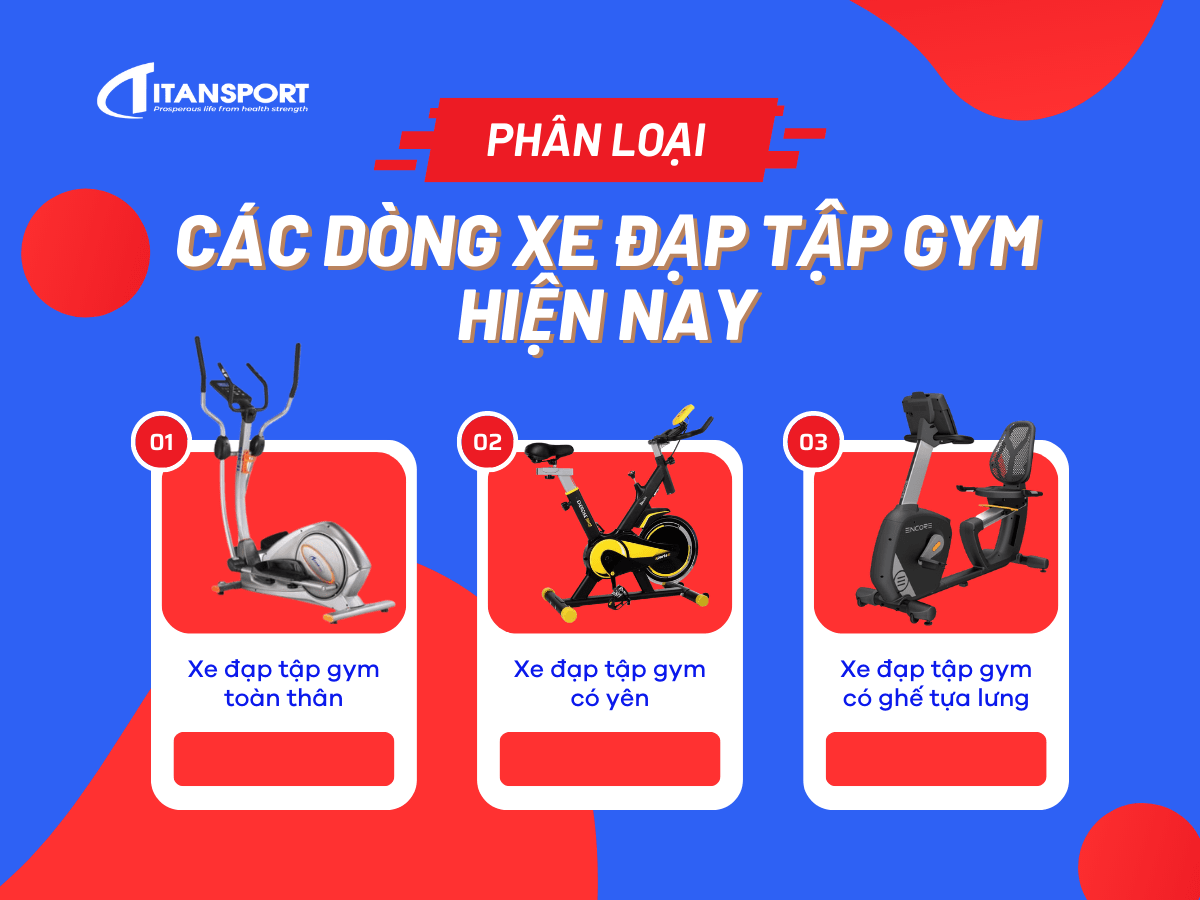 phan-loai-cac-dong-xe-dap-tap-gym-hien-nay